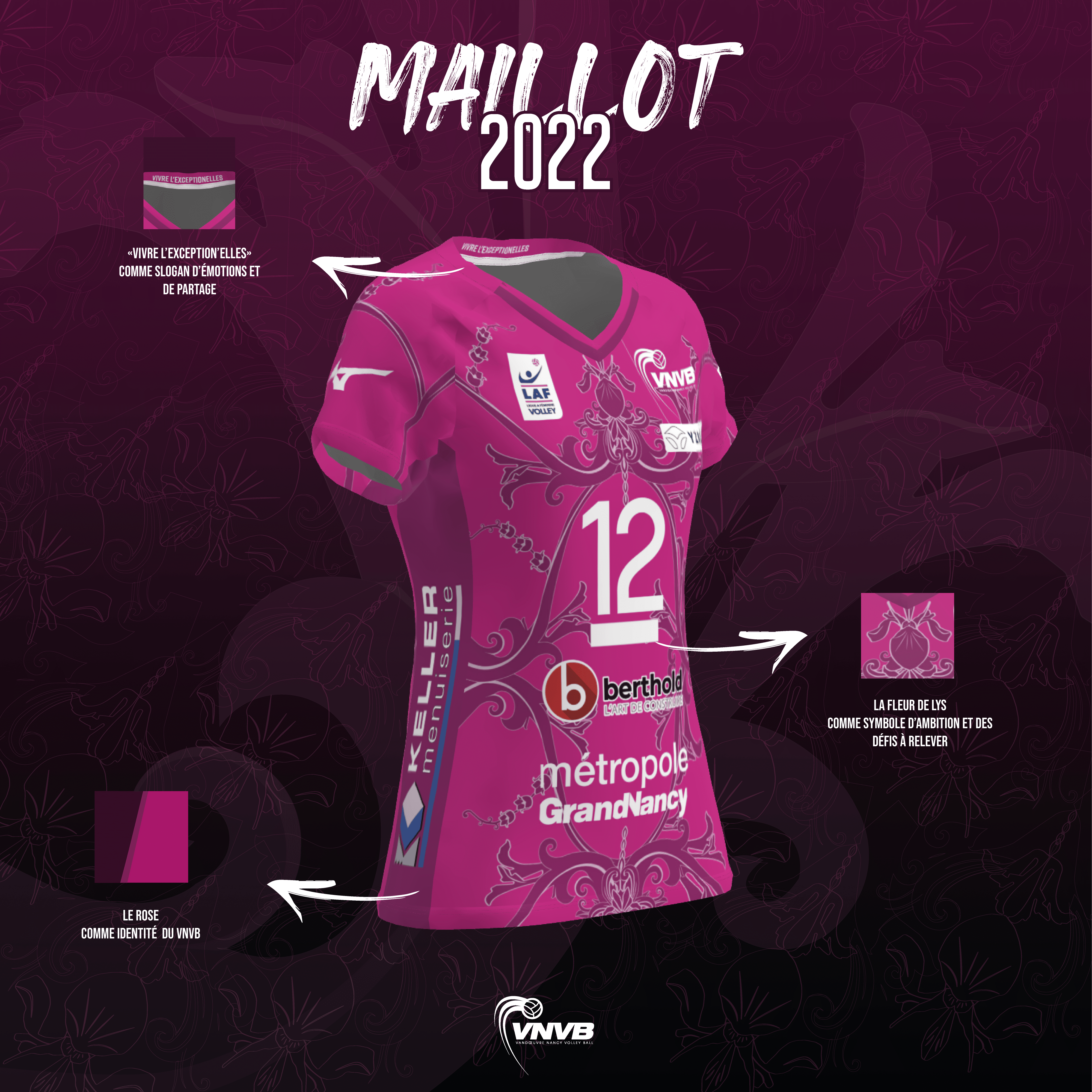 Présentation-maillot-2022-